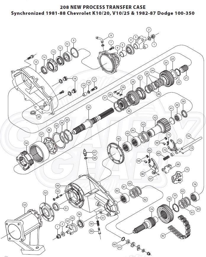 New Process NV208S Gearcentre Canada Heavy LightDuty